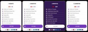 Digiso-IPTV-Pricing